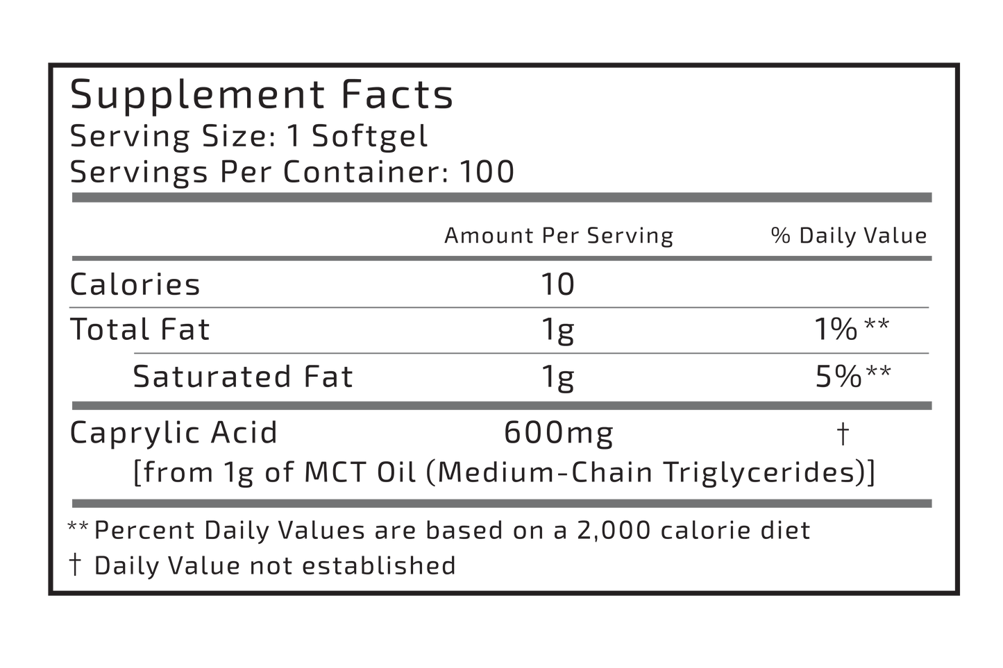 C8 MCT Oil Capsules