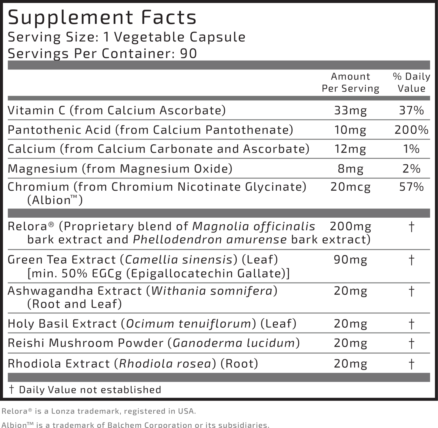 Cortisol Stress Complex