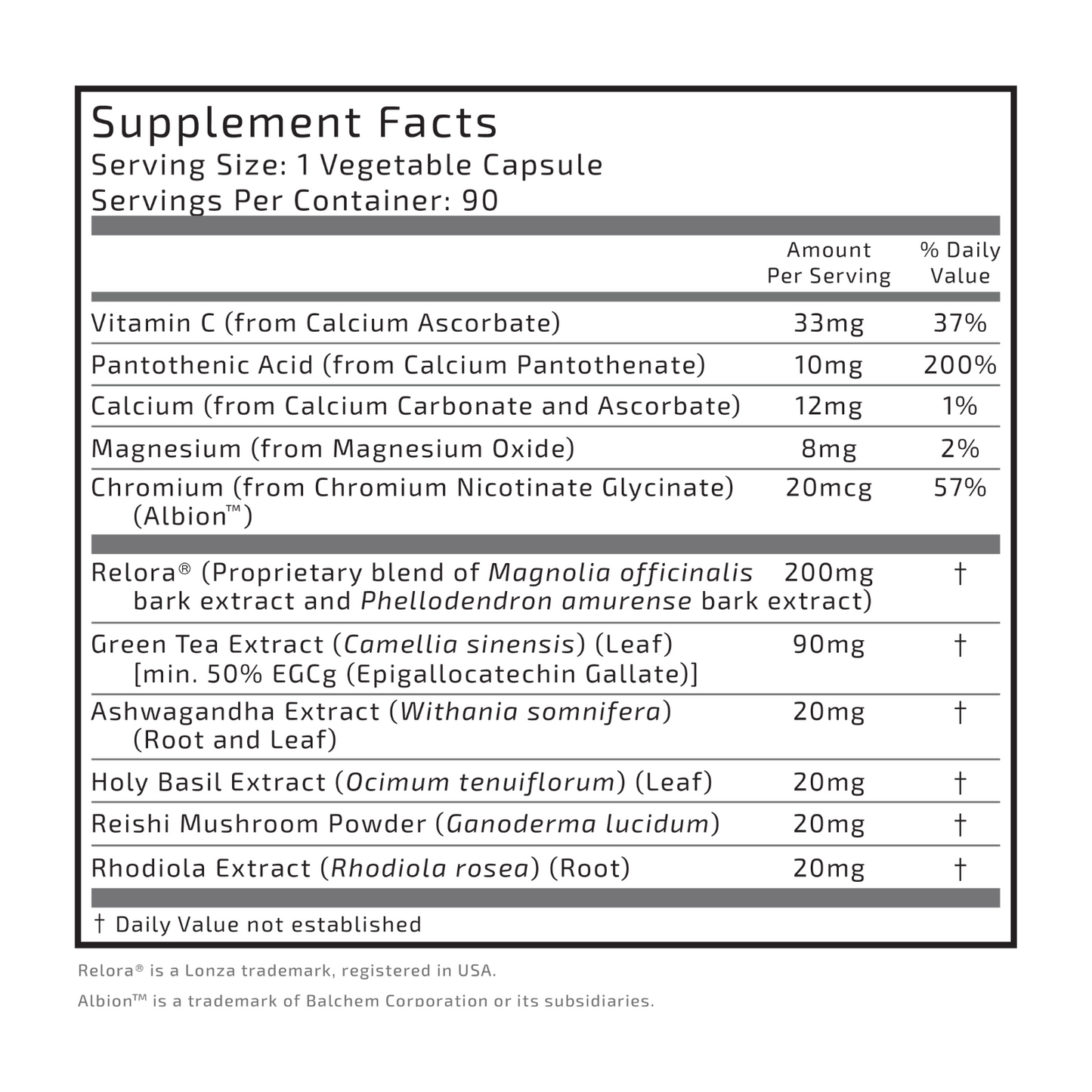 Cortisol Stress Complex