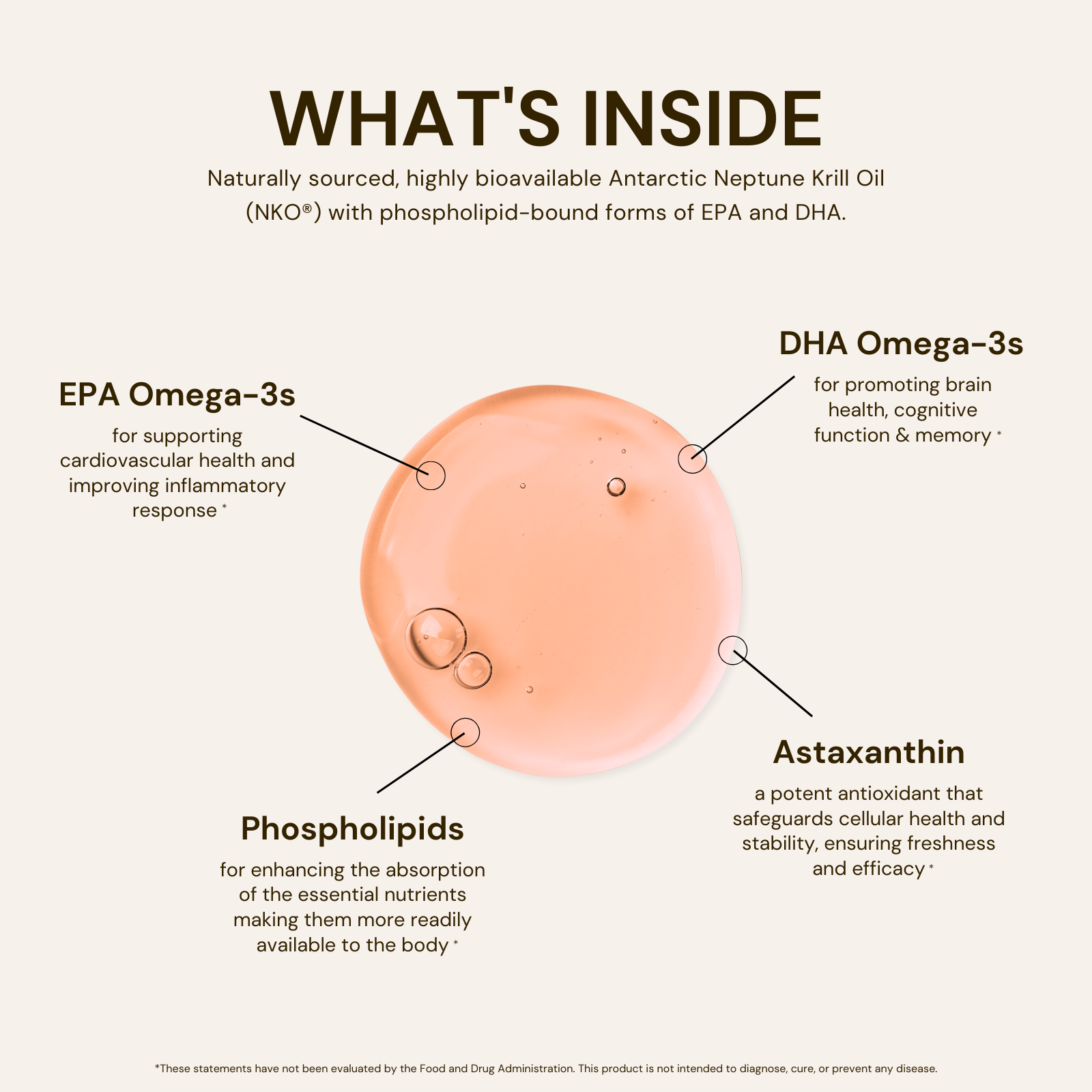 Krill Omega-3 Oil