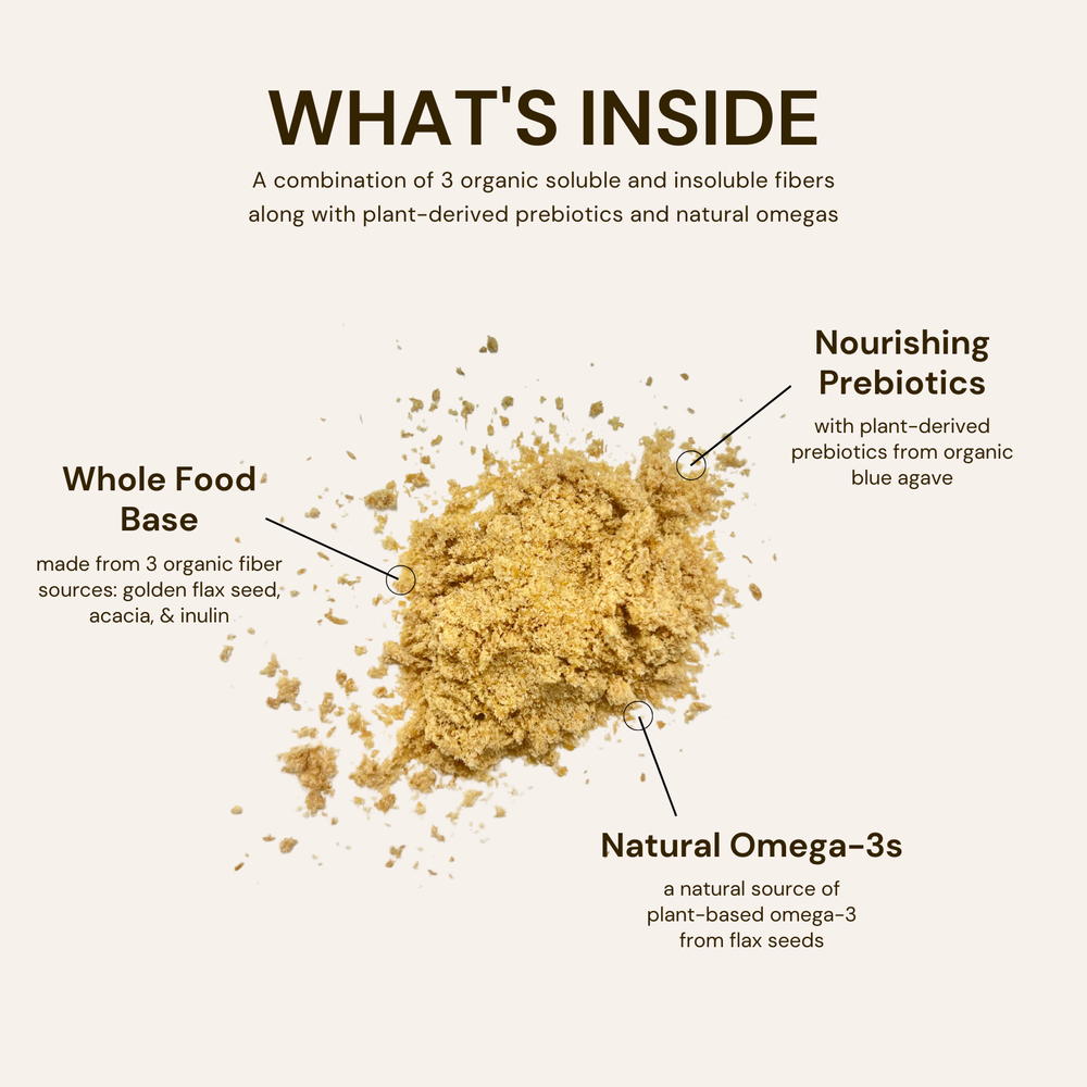 
                      
                        Prebiotic Fiber Fuel
                      
                    