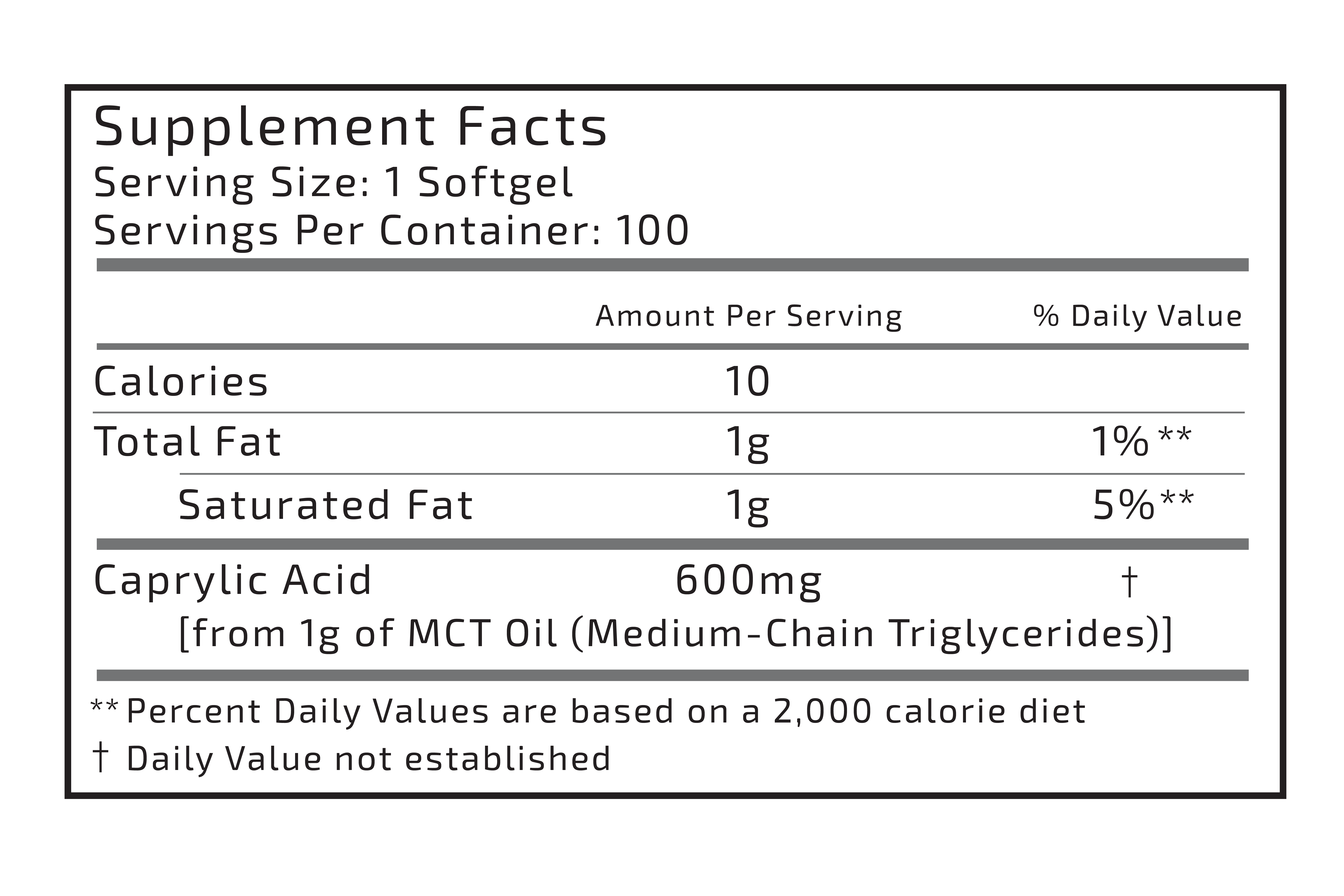 C8 MCT Oil Capsules