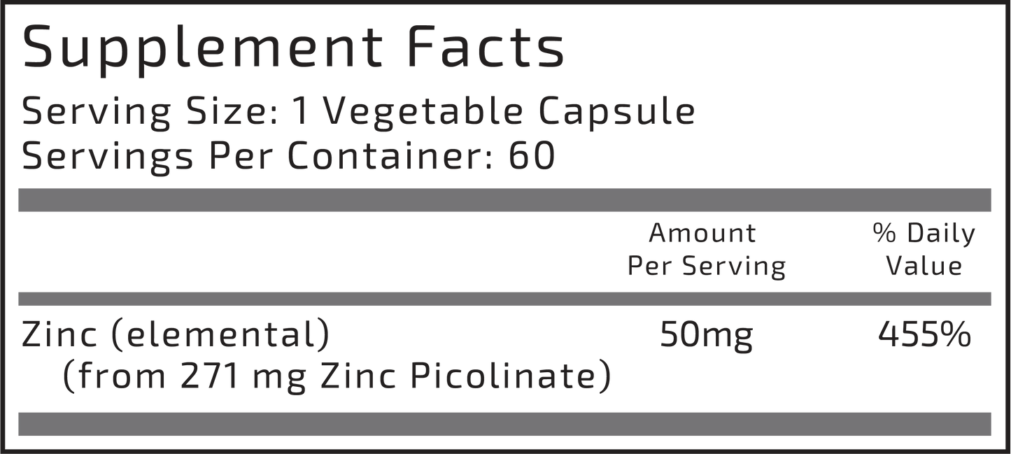 Zinc Picolinate